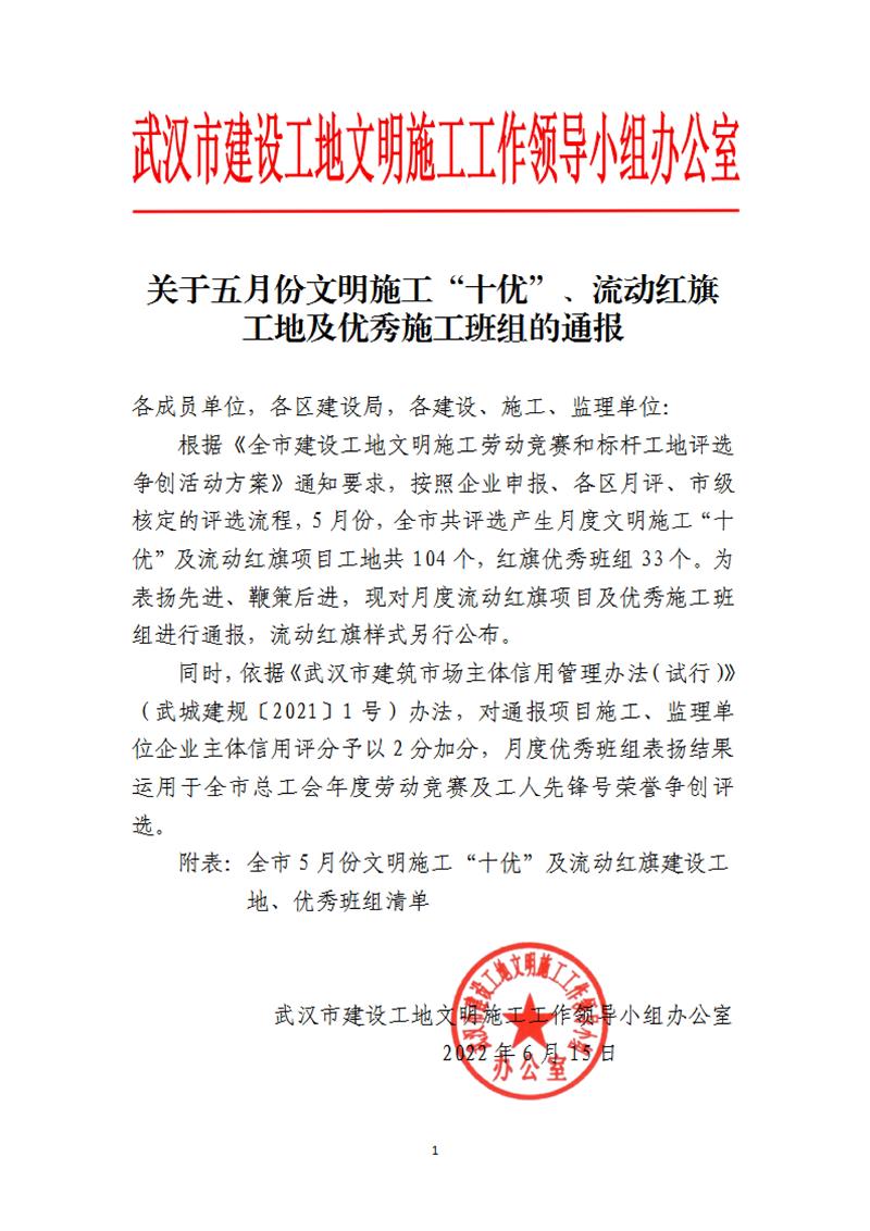 6月15日-關于五月份文明施工“十優(yōu)”、流動紅旗工地及優(yōu)秀施工班組的通報(OCR)(1)_00.jpg